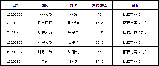 微信截图_20201103172722.png