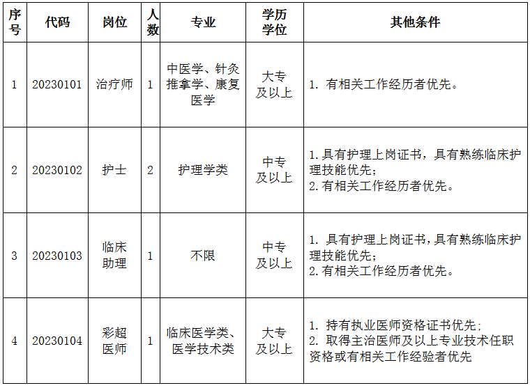 微信截图_20230111160501.png
