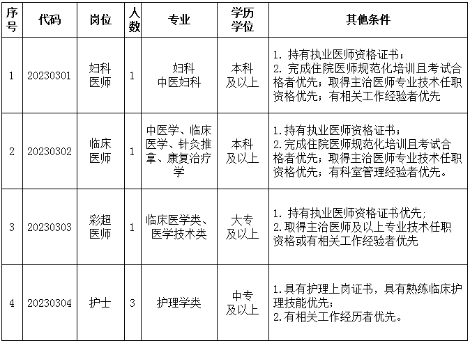 微信截图_20230313164630.png