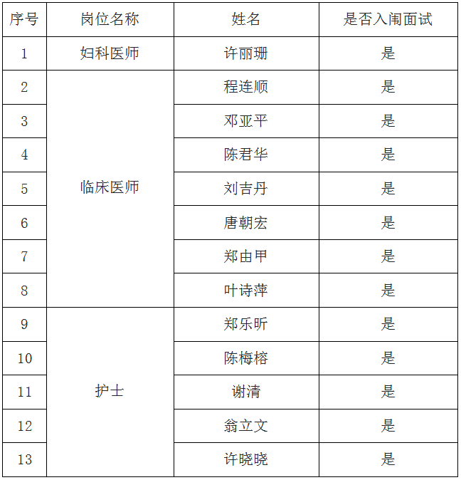 微信截图_20230320160531.png