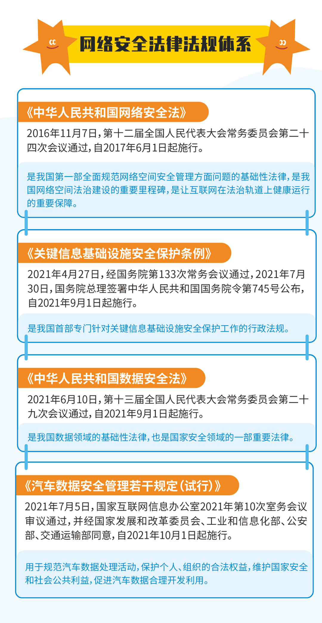 图片来源：网络安全宣传周公众号