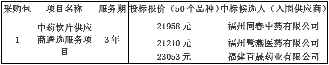 饮片、.png
